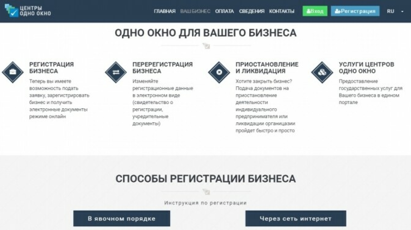 UzNews - В Узбекистане запущена онлайн-регистрация бизнеса