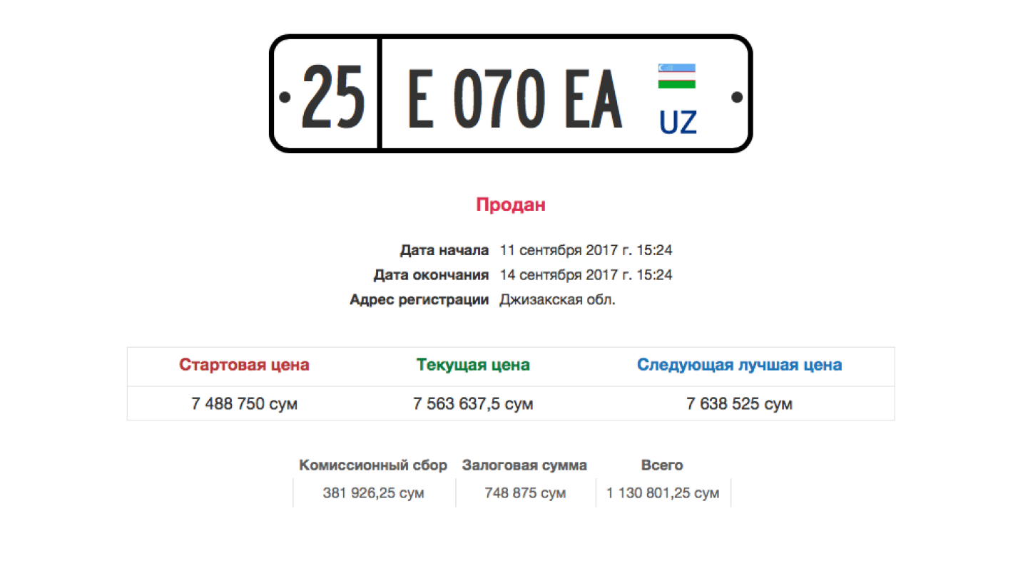 UzNews - На аукционе продан первый «красивый» автомобильный номер