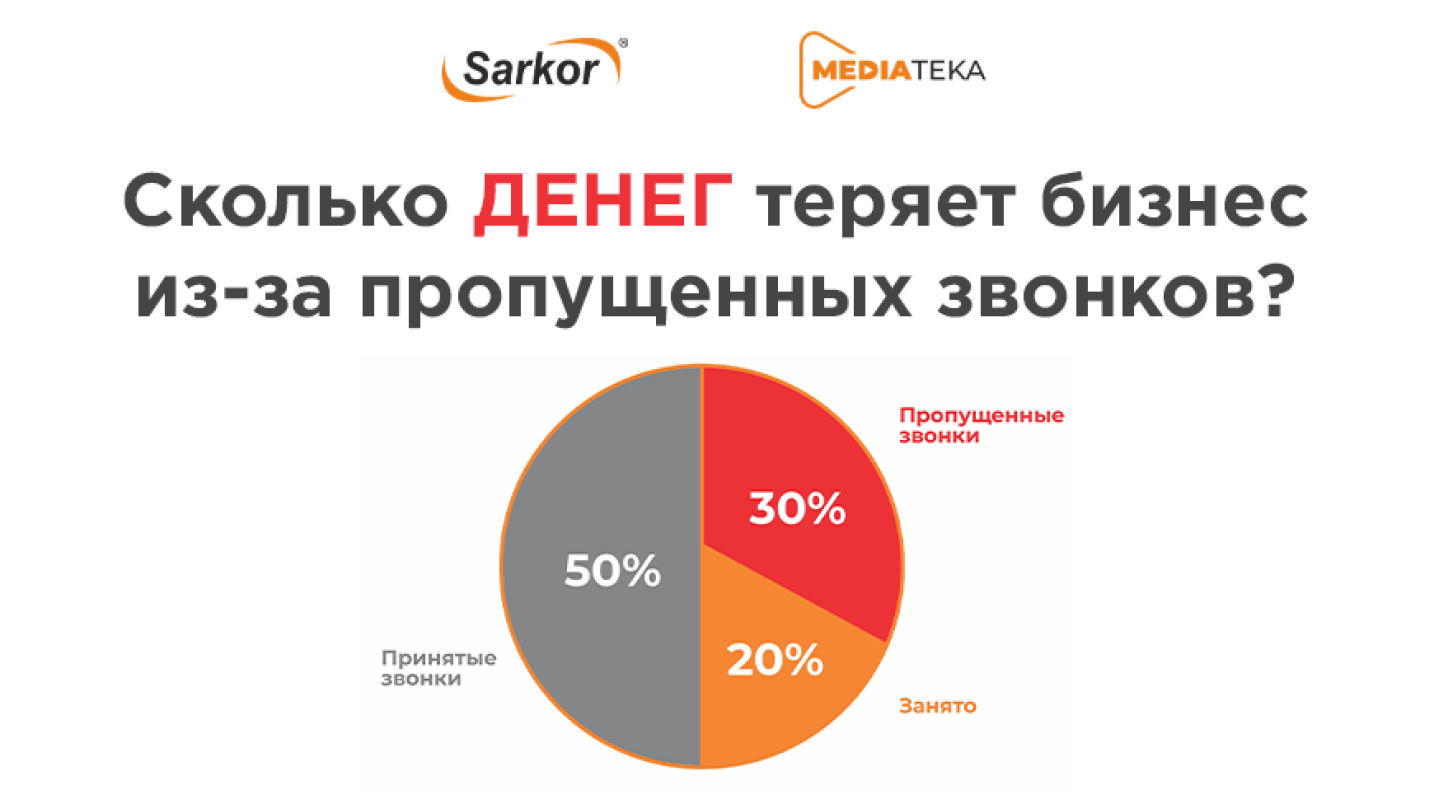 UzNews - Sarkor Telecom представляет услугу для бизнеса «Облачная АТС» от  Mediateka