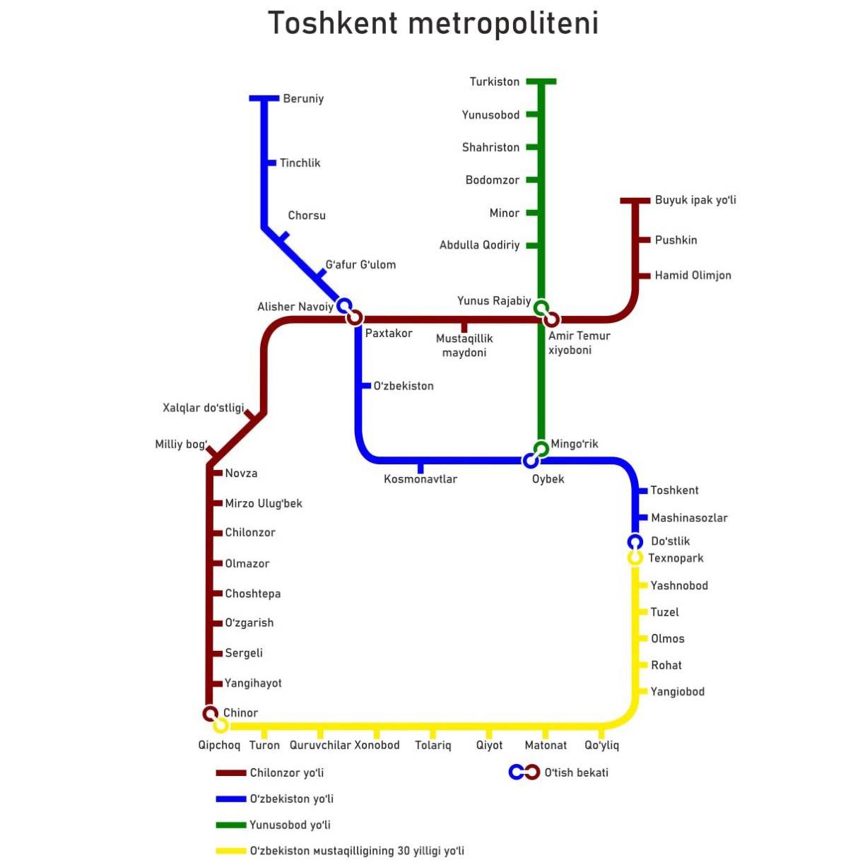 UzNews - Представлена обновленная карта метро Ташкента