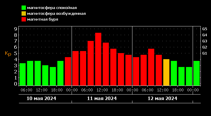 xras.ru