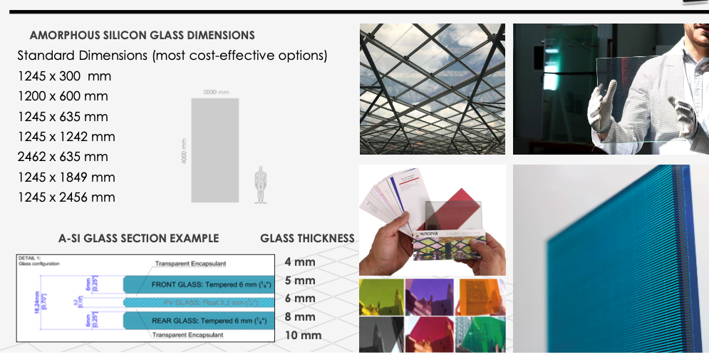 Alutex запустила инновационные фасадные окна с солнечными панелями