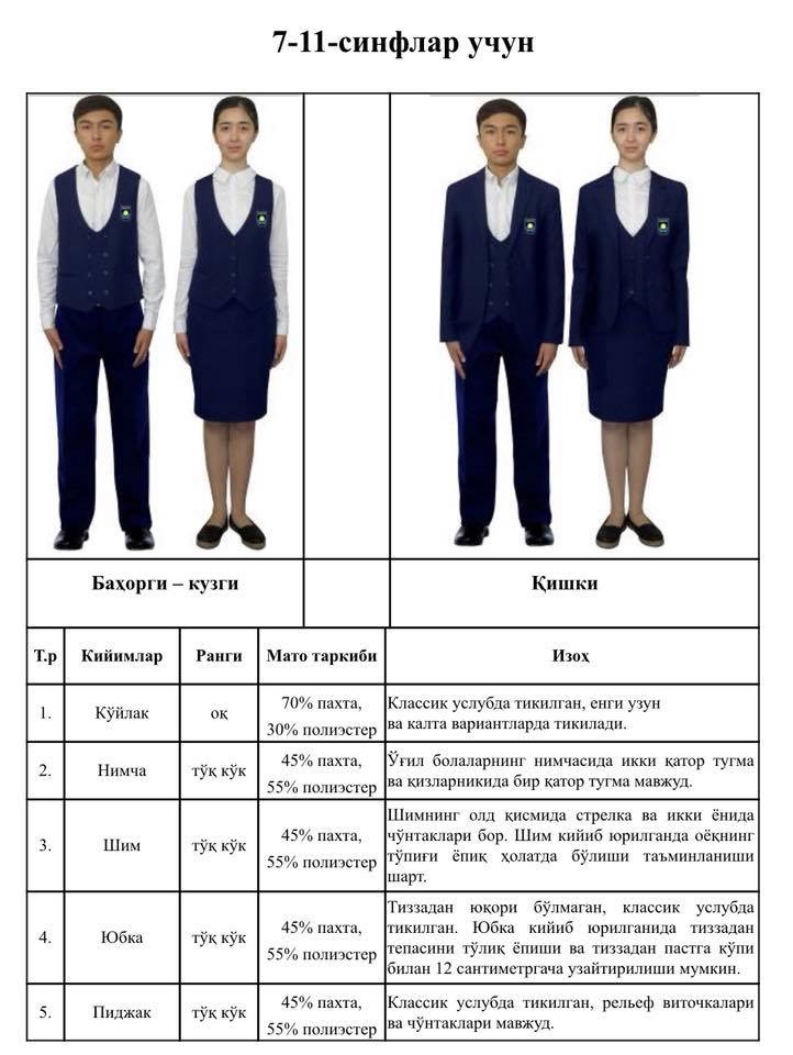 Школьная форма образец. Узбекистана школа форма. Школьники в форме. Школьная форма в Узбекистане. Единая Школьная форма в Узбекистане.