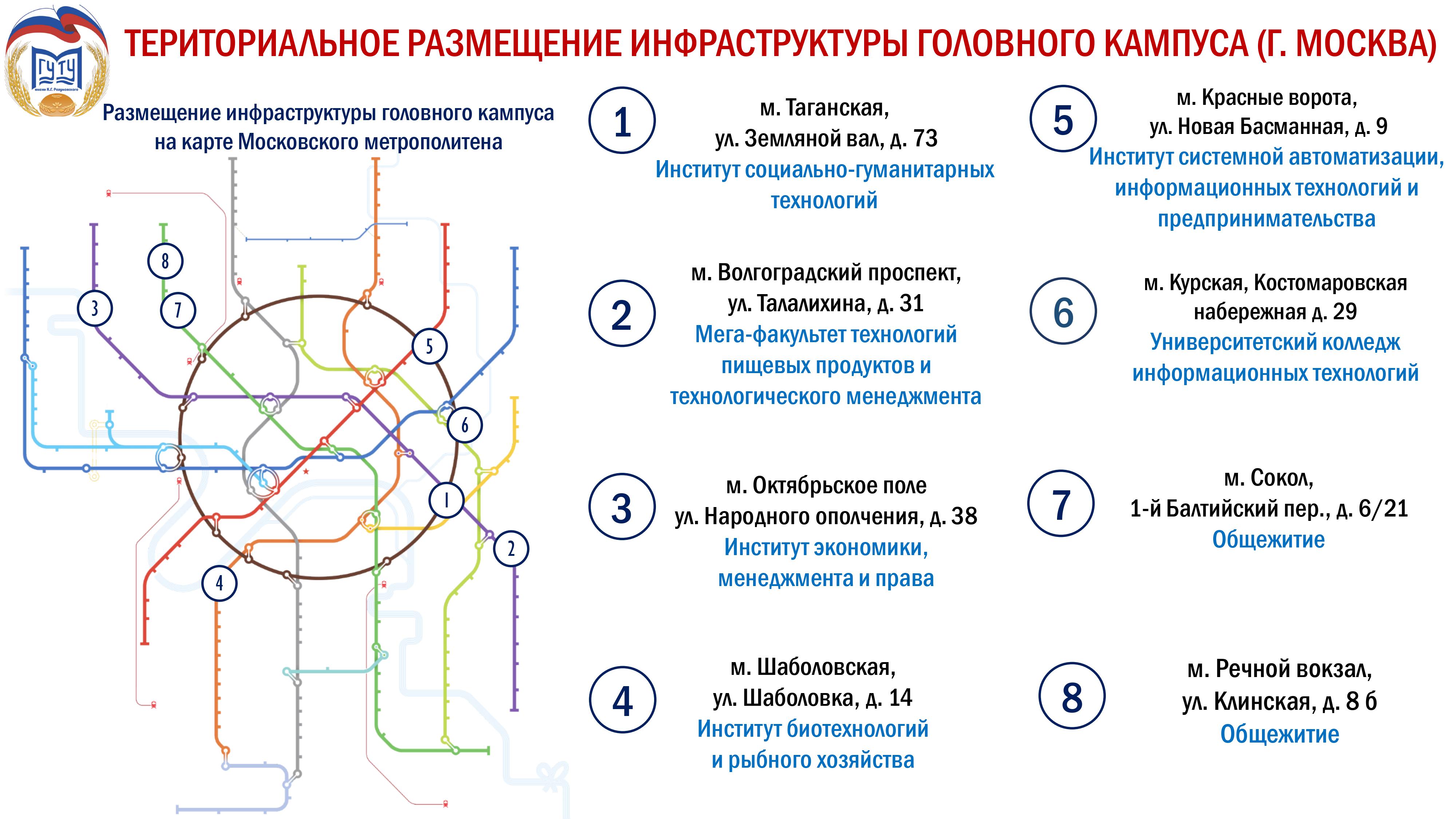 Мгуту разумовского вступительные испытания